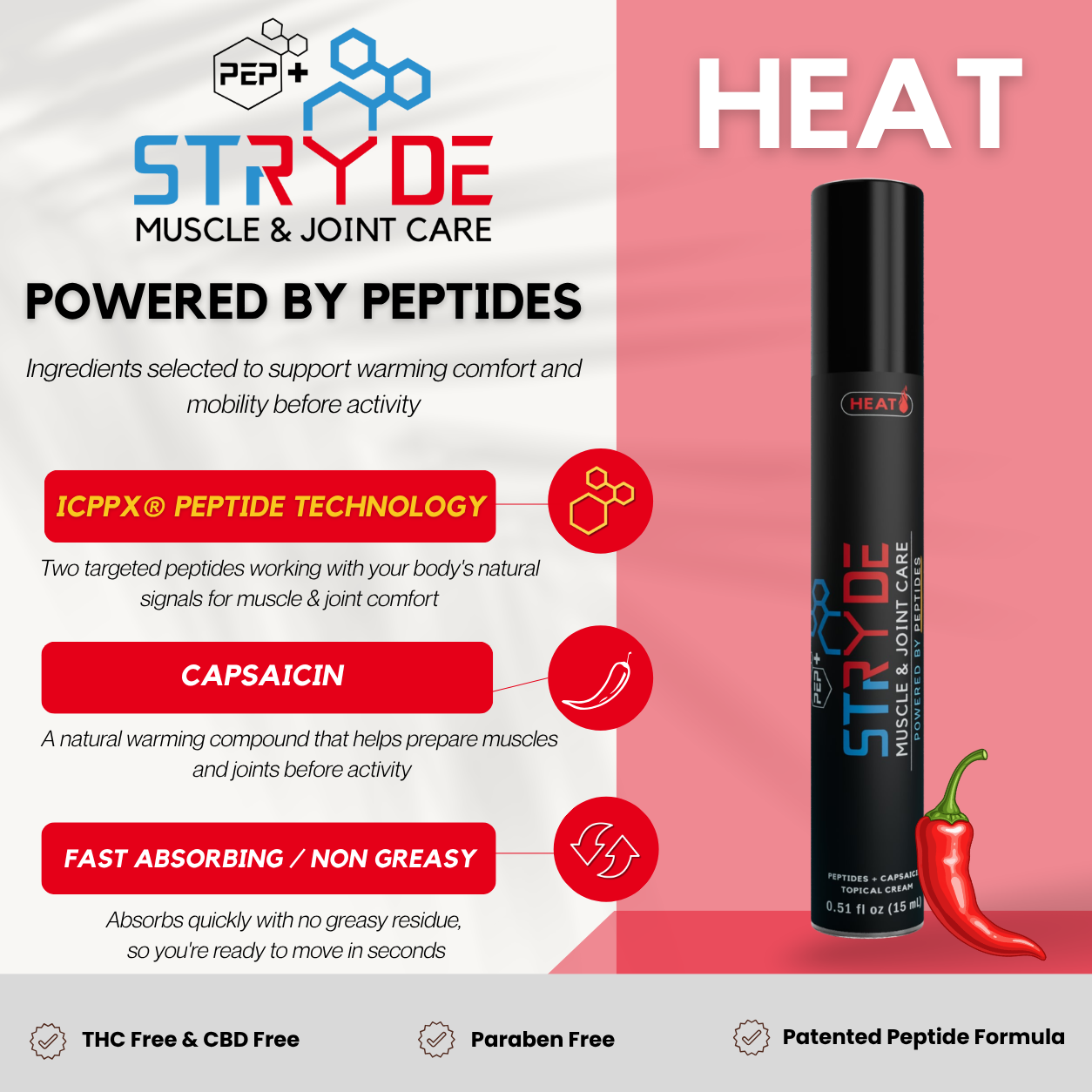 PEP+ STRYDE HEAT Cream — Single 15mL Airless pump