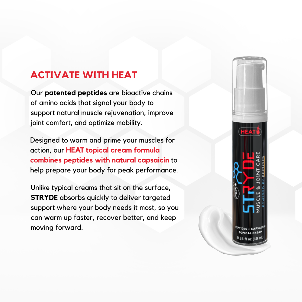 PEP+ STRYDE PERFORMANCE & RECOVERY BUNDLE – 2 Pack