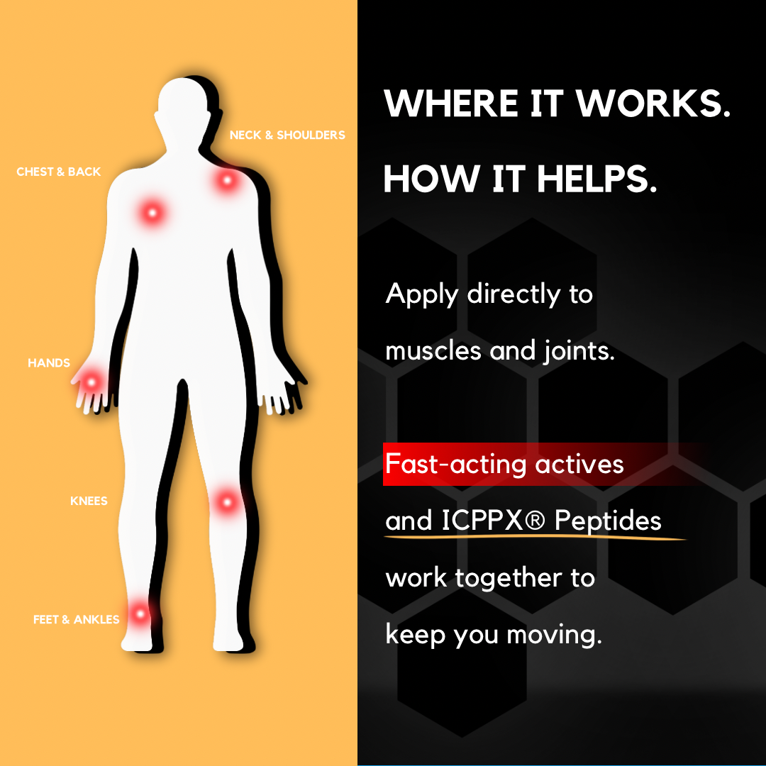 PEP+ STRYDE PERFORMANCE & RECOVERY BUNDLE – 10mL Travel Pump (4-pack)