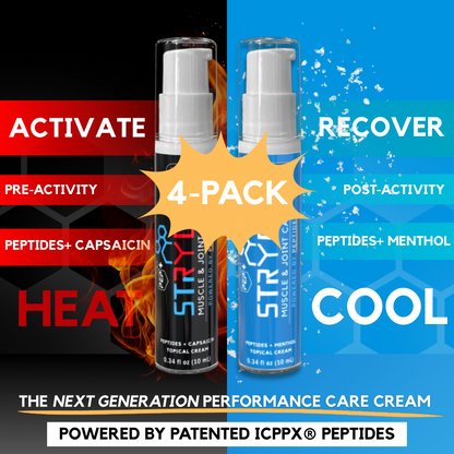 PEP+ STRYDE PERFORMANCE & RECOVERY BUNDLE – 10mL Travel Pump (2-pack)