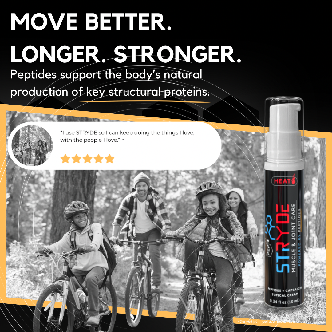 PEP+ STRYDE PERFORMANCE & RECOVERY BUNDLE – 10mL Travel Pump (4-pack)