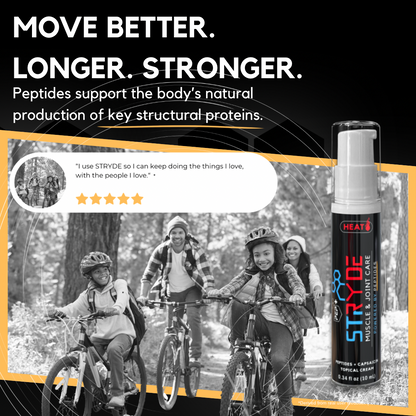 PEP+ STRYDE PERFORMANCE & RECOVERY BUNDLE – 10mL Travel Pump (4-pack)